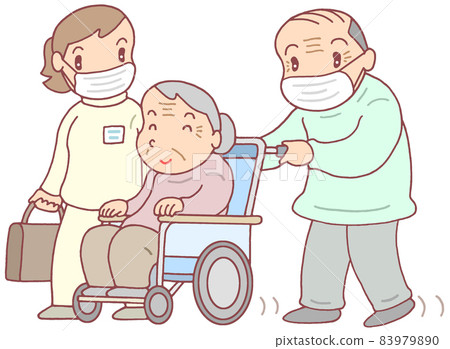 老人護理/行動協助（戴口罩） 83979890