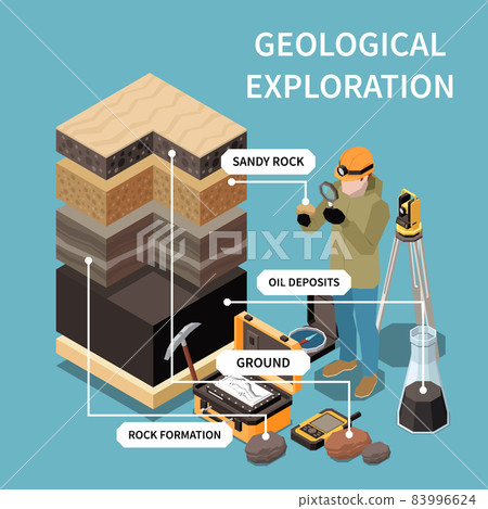 Geology Earth Exploration Isometric And Colored Concept 83996624