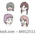  女孩的臉 84012511