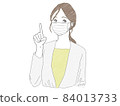 Business woman wearing a mask and pointing her finger 84013733