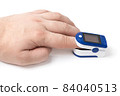 Pulse oximeter on white background.Medical diagnostic device for non-invasive measurement of capillary blood oxygen saturation level. Medical device on the finger. 84040513