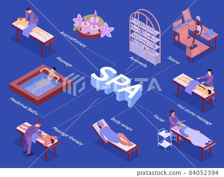 Isometric SPA Flowchart Composition 84052394