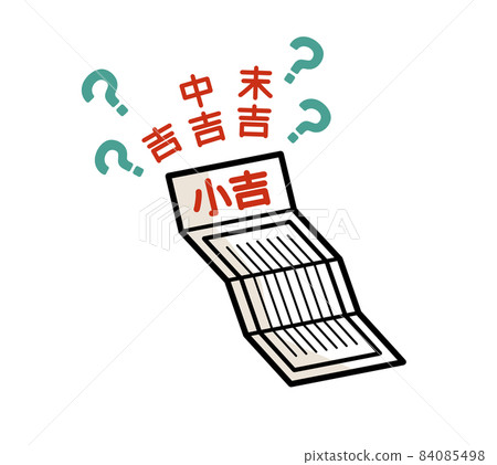 I don't know the order of the fortunes of the fortune telling 84085498