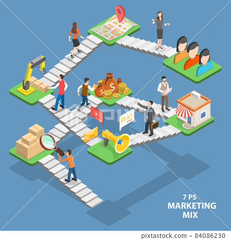 3D Isometric Flat Vector Conceptual Illustration of 7Ps Marketing Mix. 84086230
