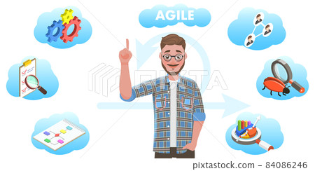 3D Vector Illustration of Agile Software Development Methodology. 84086246