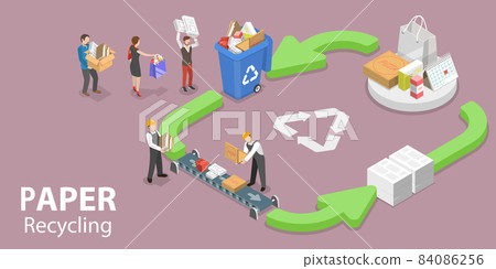 3D Isometric Flat Vector Conceptual Illustration of Paper Recycle Process. 84086256