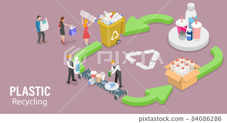 3D Isometric Vector Conceptual Illustration of Plastic Recycle Process. 3D Isometric Vector Conceptual Illustration of Plastic Recycle Process. 84086286