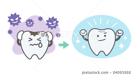 Cute illustrations before and after improving cavities 84093888