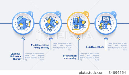 Addiction Treatment Methods Vector Infographic... - Stock Illustration ...