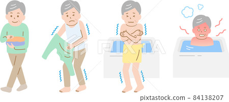 Heat shock senior man Heat shock senior man 84138207