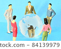 SDGS Environmental Issues Global International 84139979