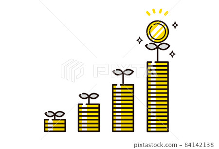 資產形成 84142138