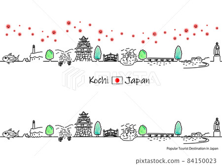 A simple line drawing set of the cityscape of a tourist spot in Kochi prefecture and the new coronavirus 84150023