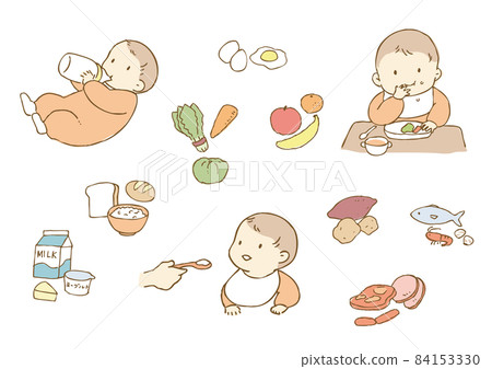 嬰兒嬰兒食品套裝 嬰兒嬰兒食品套裝 84153330