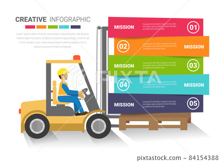 Yellow forklift truck, Infographics for logistic and shipping cargo. Warehouse and storage equipment. illustration in flat Stanley 84154388