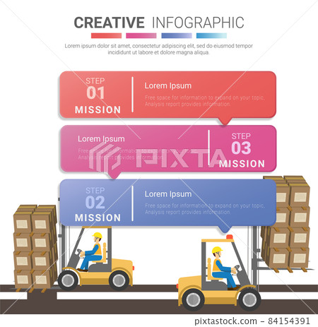 Infographics of a logistics industrial, forklift warehouse, Ready template for web site or presentation of your company Infographics of a logistics industrial, forklift warehouse, Ready template for web site or presentation of your company 84154391
