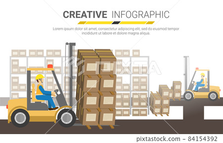 Presentation for logistics industrial, forklift warehouse, Ready template for workflow layout, banner, number options, step up options, web design, diagram. Presentation for logistics industrial, forklift warehouse, Ready template for workflow layout, banner, number options, step up options, web design, diagram. 84154392
