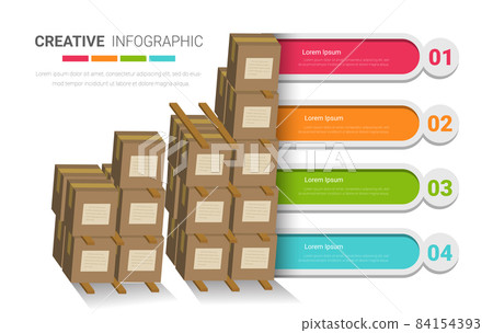 Box in Warehouse Infographics for logistic. Ready template for workflow layout, banner, number options, step up options, web design, diagram. illustration in flat Stanley Box in Warehouse Infographics for logistic. Ready template for workflow layout, banner, number options, step up options, web design, diagram. illustration in flat Stanley 84154393
