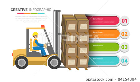 man driving forklift loader pallet truck warehouse logistic transport concept industrial goods storage room interior horizontal copy space. man driving forklift loader pallet truck warehouse logistic transport concept industrial goods storage room interior horizontal copy space. 84154394