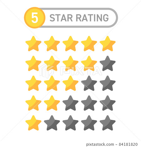 五星級評價圖 84181820