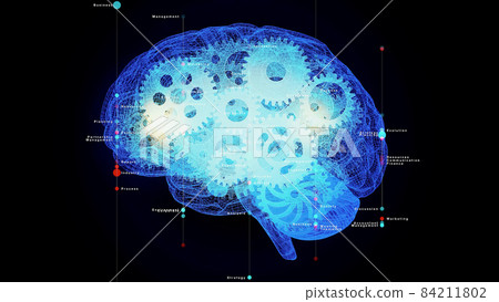 AI · Artificial intelligence 84211802