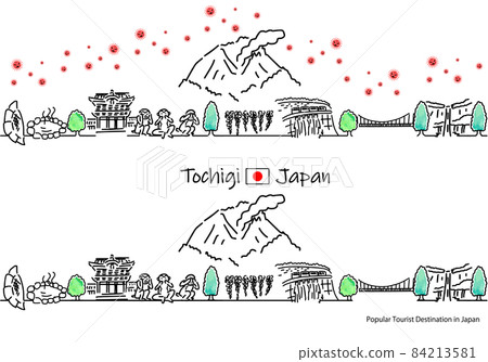 A simple line drawing set of the cityscape of tourist spots in Tochigi prefecture and the new coronavirus A simple line drawing set of the cityscape of tourist spots in Tochigi prefecture and the new coronavirus 84213581