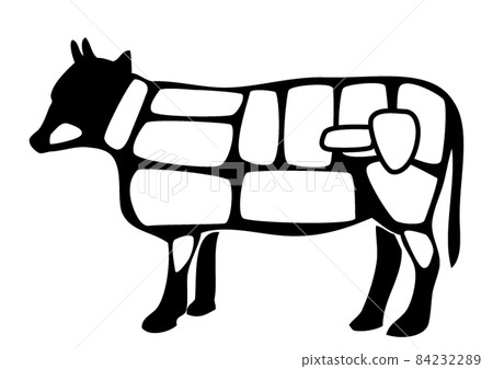 Beef part vector 84232289