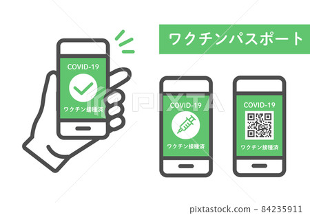 COVID-19 vaccine passport image illustration set COVID-19 vaccine passport image illustration set 84235911