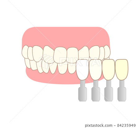 牙齒美白遮陽指南的插圖 84235949