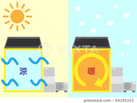 A house with insulation that is cool in the summer and warm in the winter A house with insulation that is cool in the summer and warm in the winter 84268103