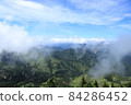 Superb view-the real thrill of the mountains- 84286452