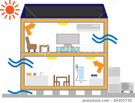 Energy-saving housing 84305738
