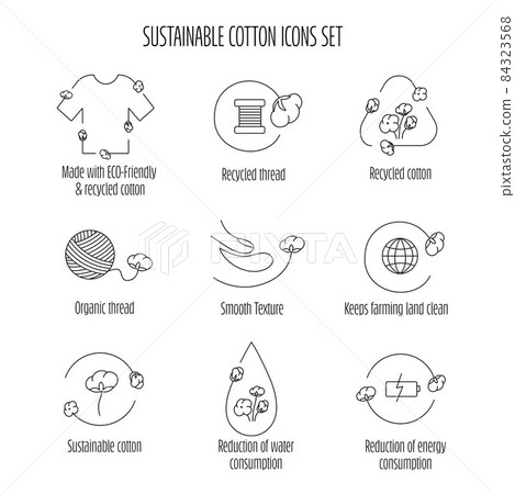 Sustainable cotton, fabric icon set with sign for eco friendly, natural fabric product, clothing packaging. Vector stock illustration isolated on white background for design label set. EPS10 84323568