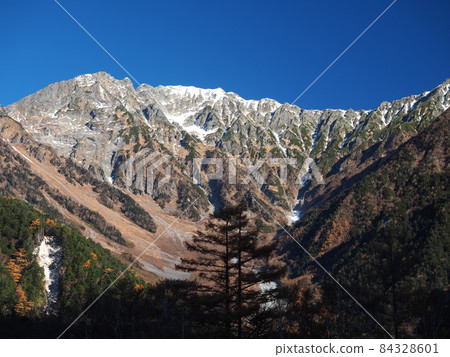 深秋的上高地,穗高山脈 深秋的上高地,穗高山脈 84328601