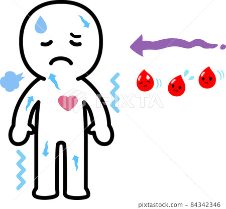 Image of a person with poor blood circulation and circulation Image of a person with poor blood circulation and circulation 84342346