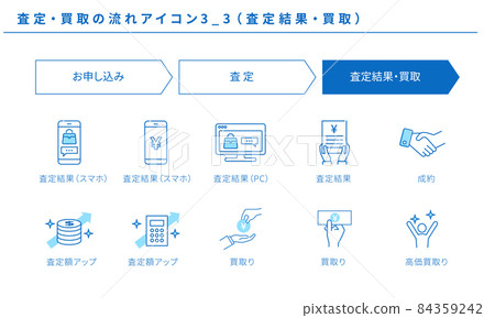 Simple Session Flow Icon Simple flow icon set for assessment / purchase... - Stock Illustration ...