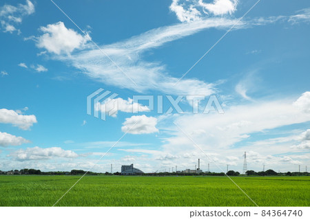  藍天和雲彩 84364740