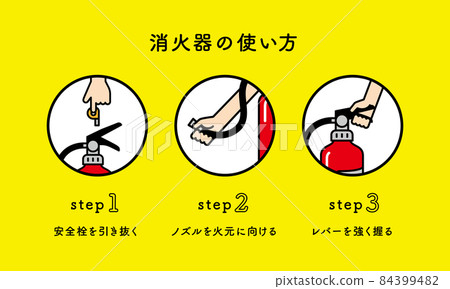 如何使用滅火器 84399482