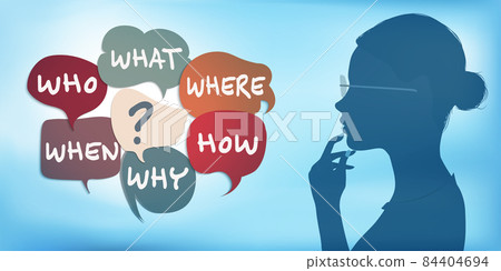 Woman silhouette with hand on chin thinking and displaying speech bubbles with the text -Who What Where When Why How- and question mark symbol inside. Solve questions. Problem solving  84404694