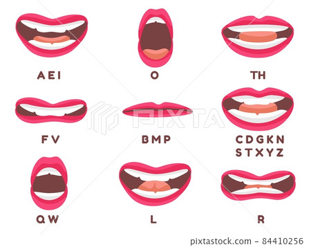Red lips animation. Mouth talk sync, beautiful woman lip speaking english language pronunciation letter, sound speech, decent set vector illustration 84410256
