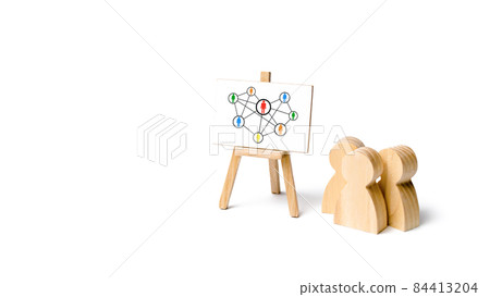 People group and relationship network plan. Distribution responsibilities in a team. Effective management and self-organization. How Turquoise companies work. Teal Organizations. Self-management People group and relationship network plan. Distribution responsibilities in a team. Effective management and self-organization. How Turquoise companies work. Teal Organizations. Self-management 84413204