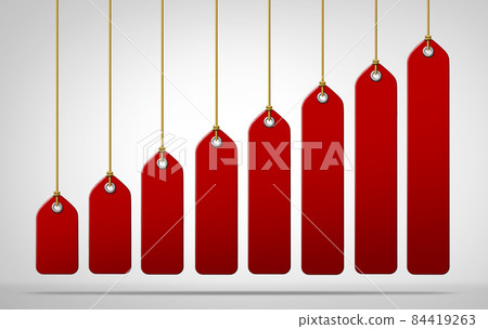 Rising Prices Rising Prices 84419263