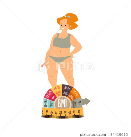 Overweight obese woman near device of BMI index, vector illustration isolated. Overweight obese woman near device of BMI index, vector illustration isolated. 84419613