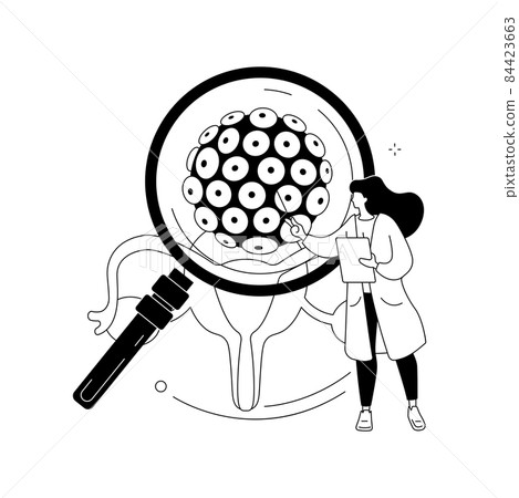 Human papillomavirus HPV abstract concept vector illustration. Human papillomavirus HPV abstract concept vector illustration. 84423663
