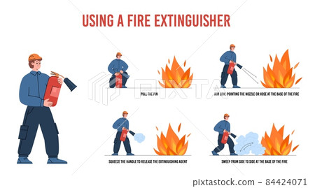 Fireman with fire extinguisher fights flame, flat vector illustration on white background with text. 84424071
