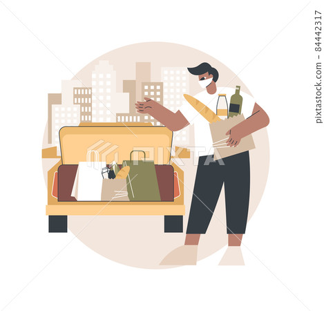 Get supplies without leaving your car abstract concept vector illustration. Get supplies without leaving your car abstract concept vector illustration. 84442317