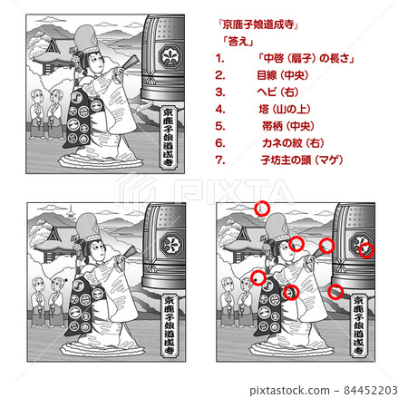 Kyokako Musume Dojoji, Kabuki, Spot the Difference, Black and White 84452203