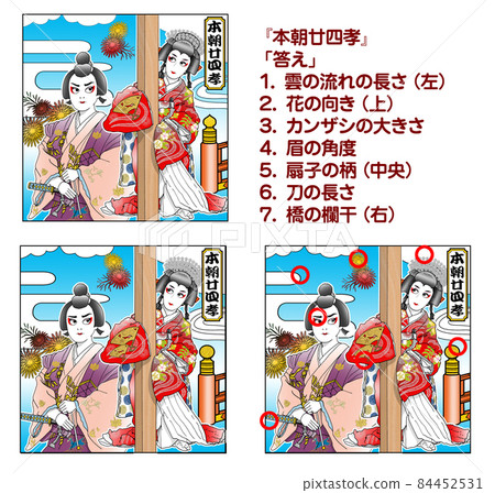 Kabuki, Spot the Difference, Shitaka Honcho, Hime Yaegaki, Color 84452531