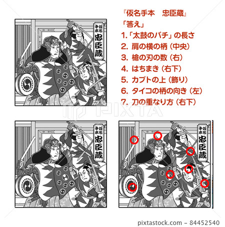 Tadaomizo, Kabuki, Spot the Difference, Black and White 84452540