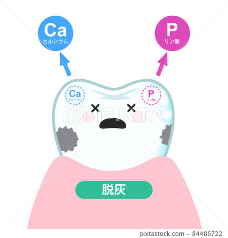 Tooth (Character) Tooth (Character) 84486722